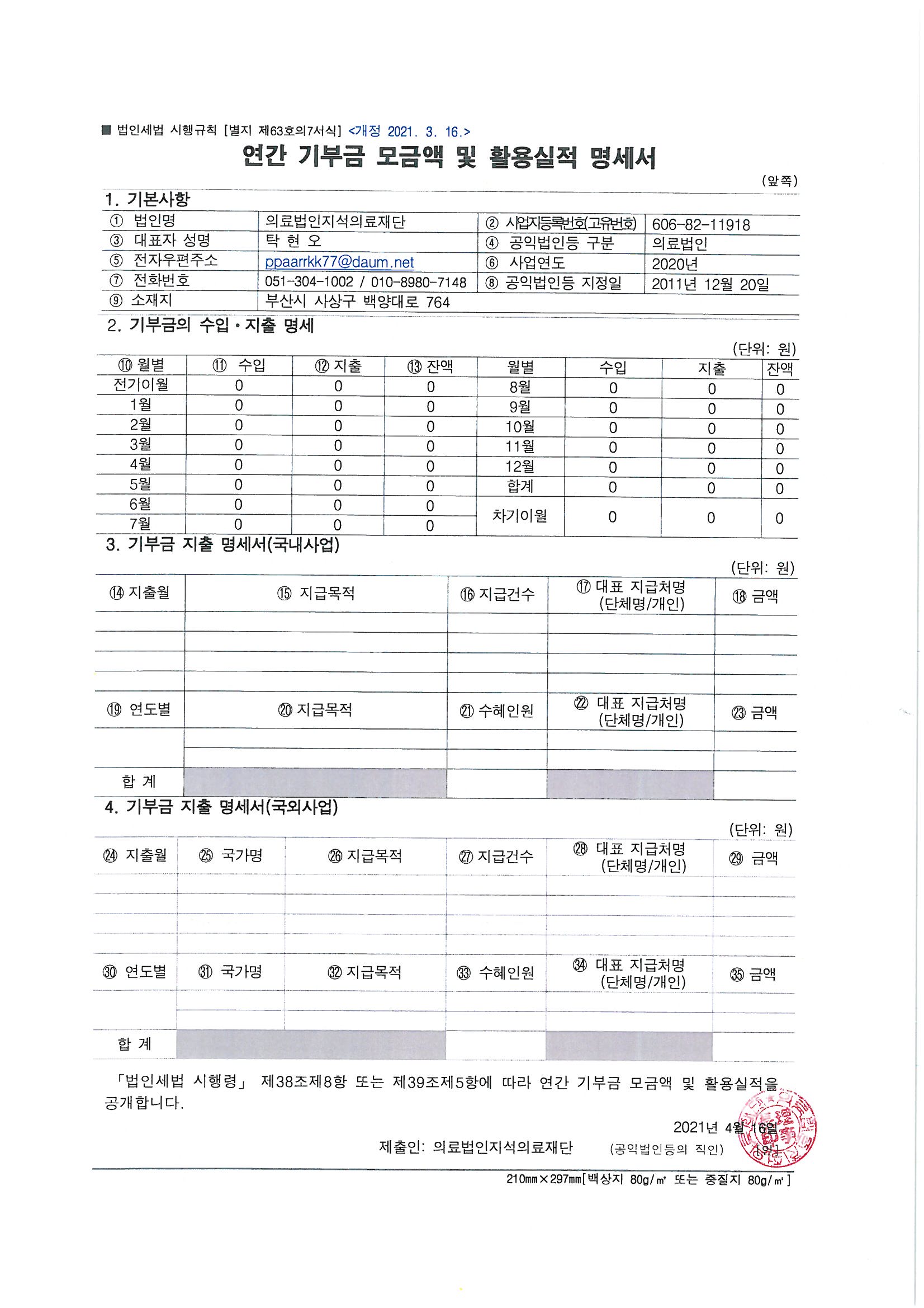 2020�� ���� ��α� ��ݾ� �� Ȱ����� ���� ����.jpg